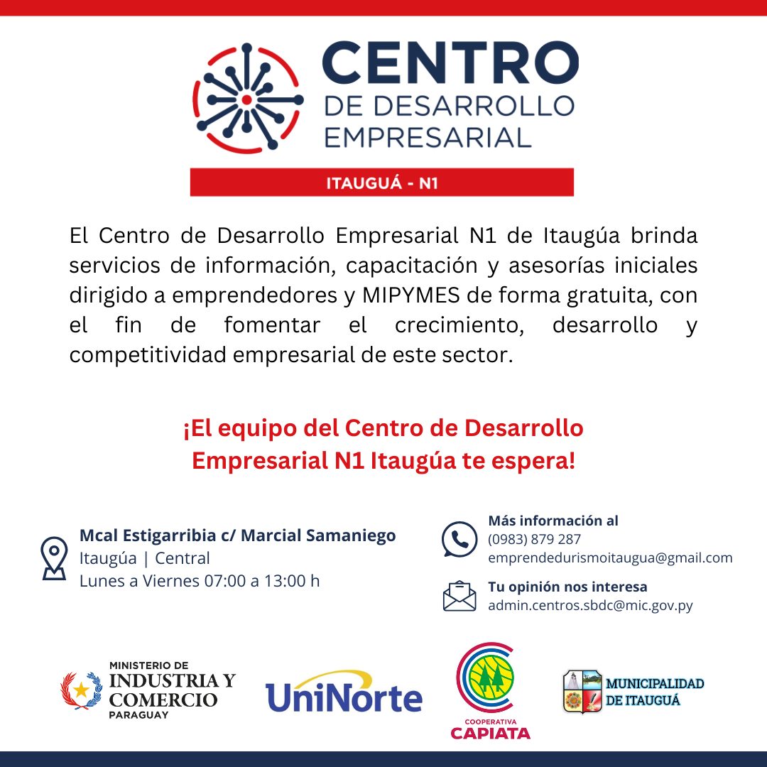 Itaugúa