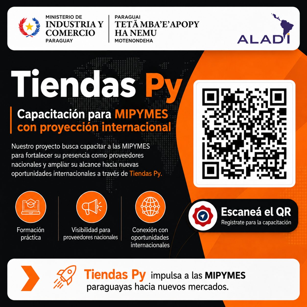 Tiendas Py - Capacitación para MIPYMES